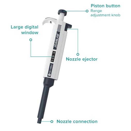 JOANLAB Micropipette Pipet Mikro Lab M2.5/M10/M20/M50/M100/M200/M1000/M5000/M10000