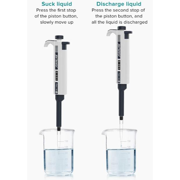 JOANLAB Micropipette Pipet Mikro Lab M2.5/M10/M20/M50/M100/M200/M1000/M5000/M10000