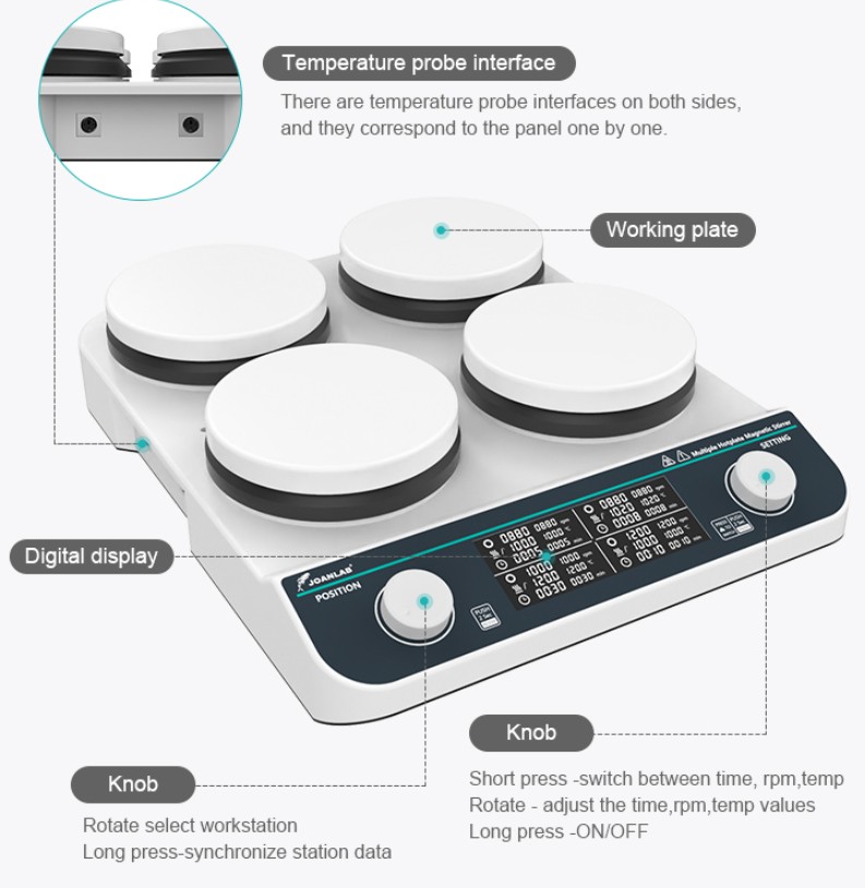 JOANLAB High Heating Hotplate Magnetic Stirrer 4 Platform Pemanas Pengaduk 4 Wadah HHMS-4MAX