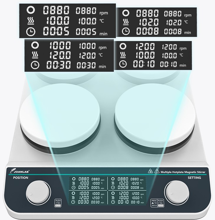 JOANLAB High Heating Hotplate Magnetic Stirrer 4 Platform Pemanas Pengaduk 4 Wadah HHMS-4MAX