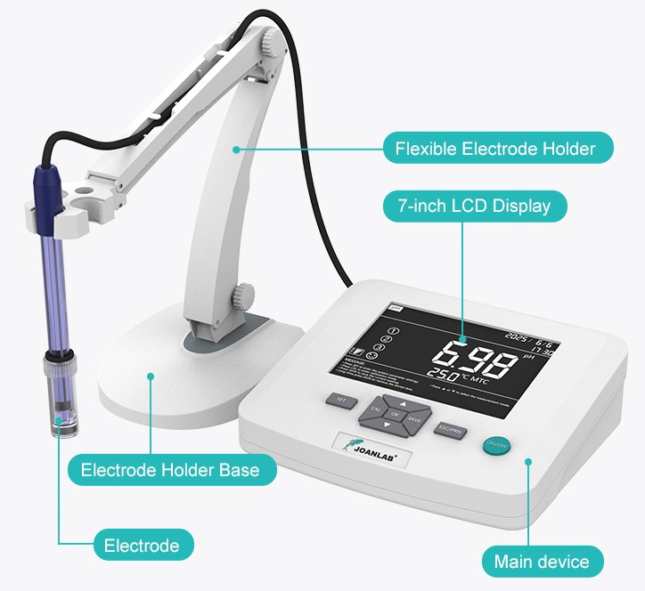 JoanLab Desktop pH Meter Bench Water Quality Analysis Lab Keasaman PH300Pro