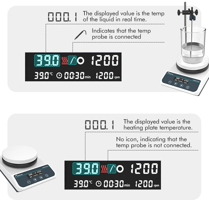 JOANLAB Heating Magnetic Stirrer Digital Display Thermostatic 2L 310C Plate Pemanas HS5PRO