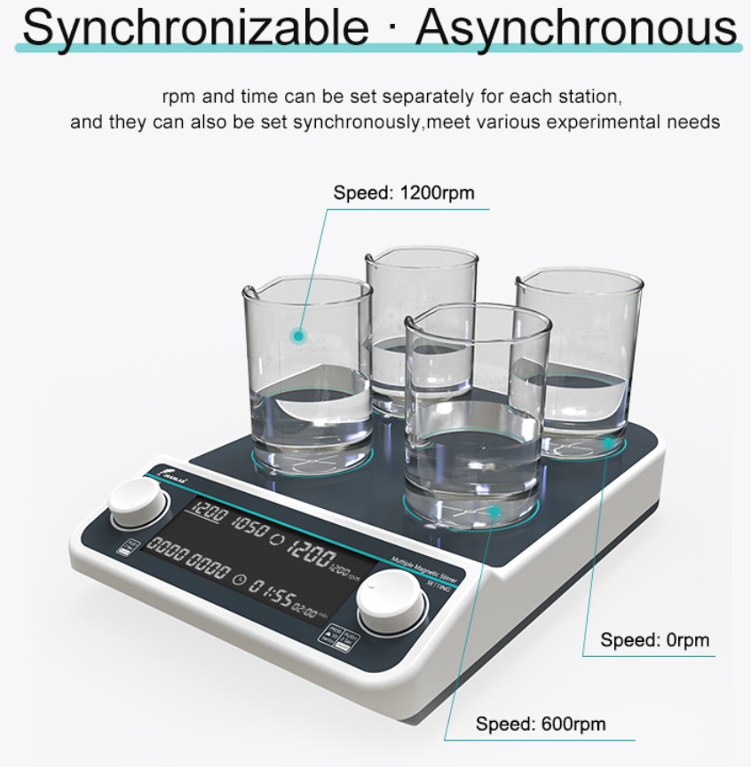 JOANLAB Multi Magnetic Stirrer 4 Wadah Asynchronous Speed 1500 RPM MMS4PRO