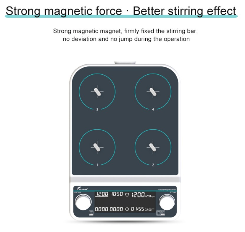 JOANLAB Multi Magnetic Stirrer 4 Wadah Asynchronous Speed 1500 RPM MMS4PRO