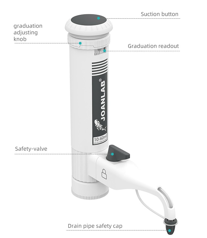 JOANLAB Bottle Top Dispenser 1-5/2-10/5-30/10-60 ml DA-5/10/30/60ml