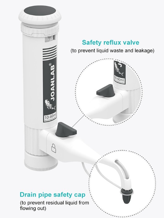 JOANLAB Bottle Top Dispenser 1-5/2-10/5-30/10-60 ml DA-5/10/30/60ml
