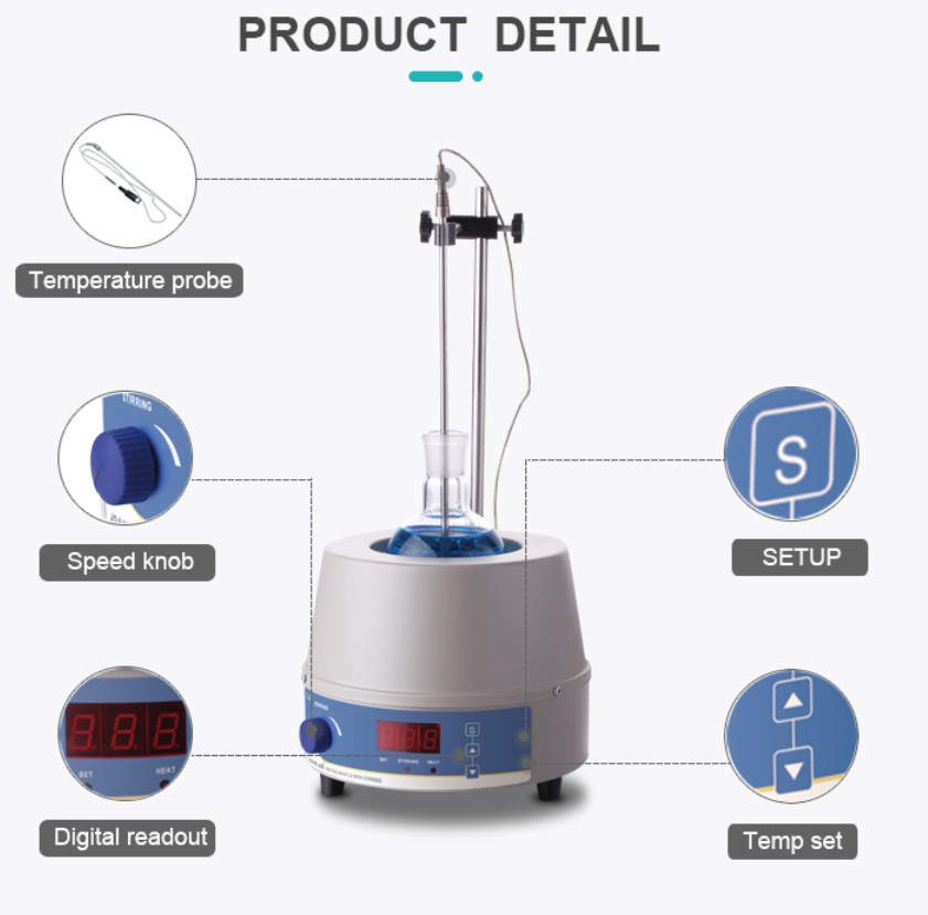 JOANLAB Heating Mantle + Magnetic Stirrer 2000ml Mantel Pemanas Distilasi Pengaduk HMSC2000