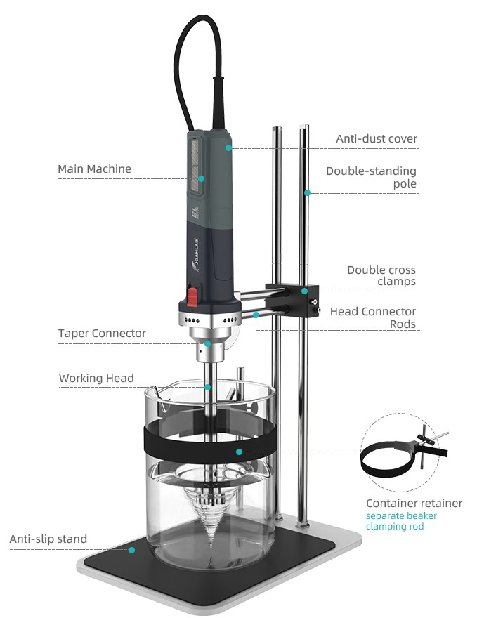 JOANLAB Homogenizer Skala Besar Emulsi Mesin Pencampuran HZ-300
