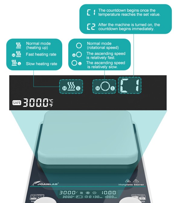 JOANLAB Hotplate Magnetic Stirrer Heating 10 Liter Pemanas Pengaduk HS-10MAX