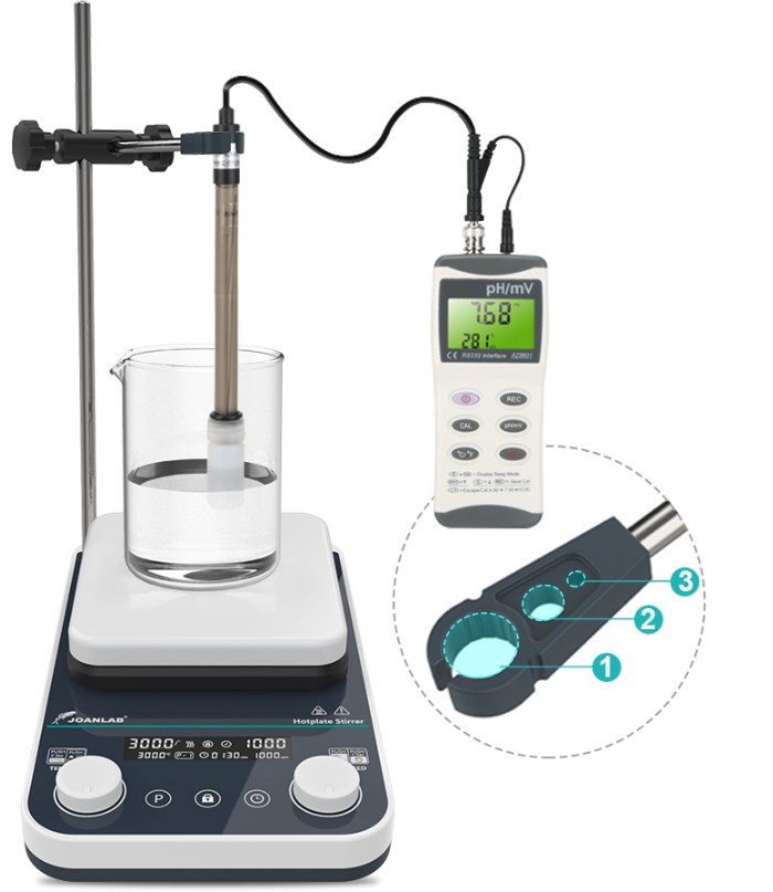 JOANLAB Hotplate Magnetic Stirrer Heating 10 Liter Pemanas Pengaduk HS-10MAX