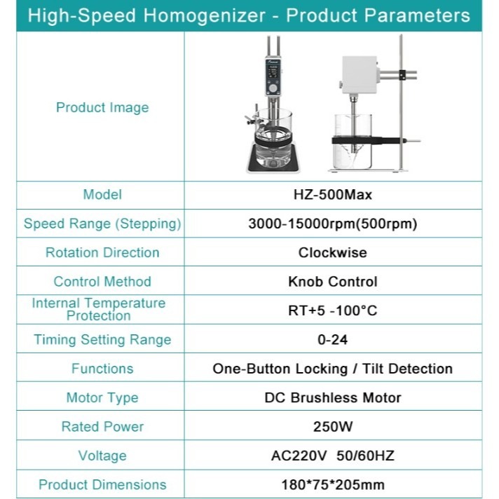 JOANLAB Overhead Homogenizer Homogenisasi Skala Besar 15000 RPM HZ-500MAX