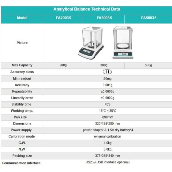 JOANLAB Digital Analytical Balance Dual Display Timbangan Dua Layar 0.001 gram 300 gr FA3003S