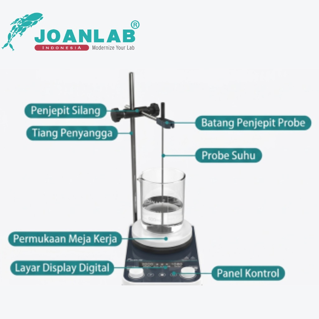 JOANLAB Modul HS504 untuk Hotplate Magnetic Stirrer HS-5MAX