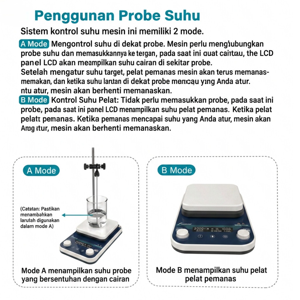 JOANLAB Modul HS507 untuk Hotplate Magnetic Stirrer HS-5MAX