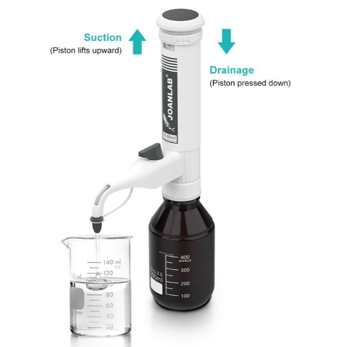 JOANLAB Bottle Top Dispenser 5-30 ml DA-30ML