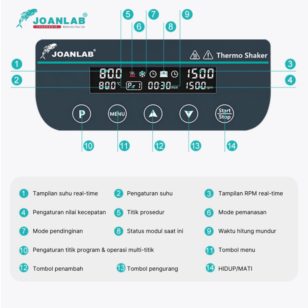 JOANLAB Modul DBS-5 untuk Dry Bath Shaking Incubator DBS-100MAX