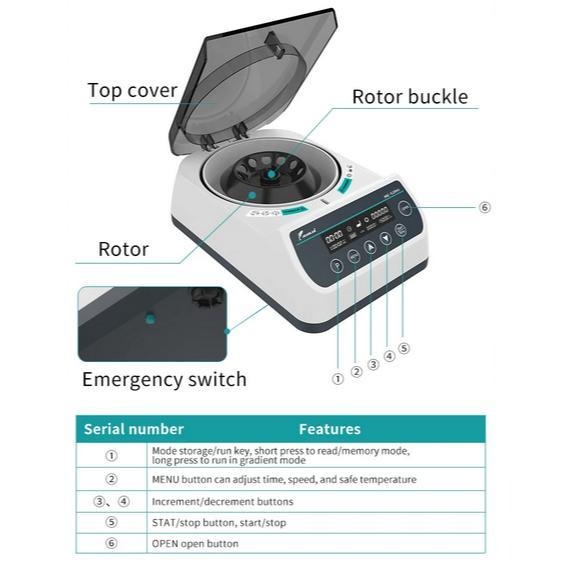 JOANLAB High Speed Centrifuge Mesin Sentrifugal Kecepatan Tinggi 10000 RPM MC10PRO